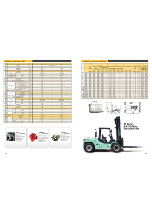 डीजल फोर्कलिफ्ट Maximal FD 80 T-MWL3