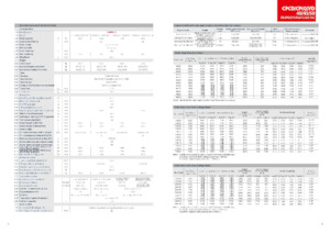 डीजल फोर्कलिफ्ट Heli CPCD40