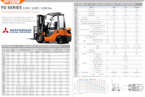 डीजल फोर्कलिफ्ट OCTANE FD25BCS