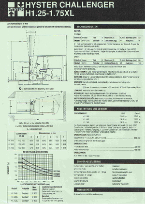 डीजल फोर्कलिफ्ट Hyster H 1.75 XL