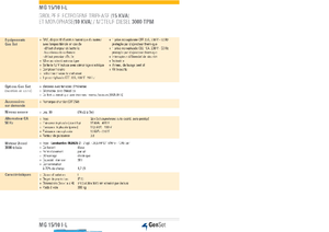 डीजल पावर जनरेटर GenSet MG 15/10 I-L