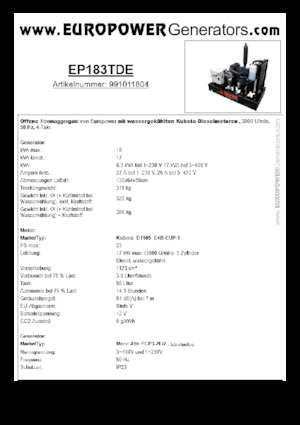 डीजल पावर जनरेटर Europower EP183TDE (MA)