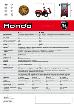 म्यूनिसिपल ट्रैक्टर फ्रंट हिच Carraro Rondo K 333