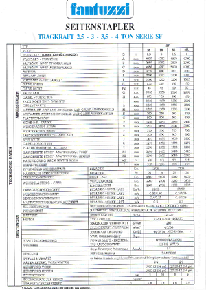 डीजल साइडलोडर Fantuzzi SF 30