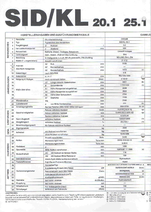 डीजल फोर्कलिफ्ट Cesab SID/KL 20