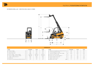 टेलीहैंडलर JCB TLT35D