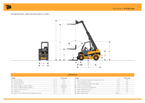 टेलीहैंडलर JCB TLT35D