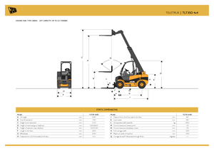 टेलीहैंडलर JCB TLT35D