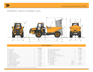 आर्टिकुलेटेड डंप ट्रक JCB 718