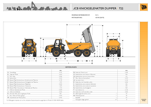 आर्टिकुलेटेड डंप ट्रक JCB 722