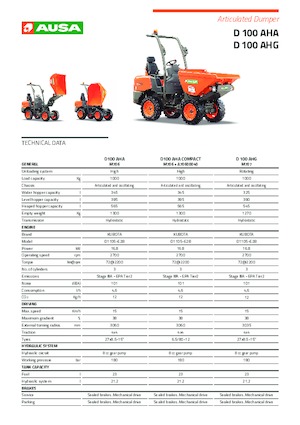 व्हील डंपर Ausa D 101 AHA Compact 