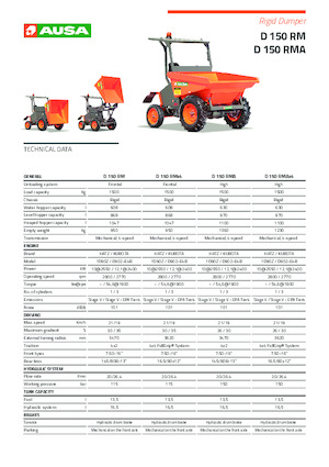 व्हील डंपर Ausa D 150 RM