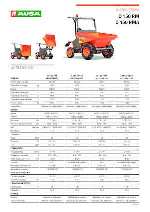 व्हील डंपर Ausa D 150 RM