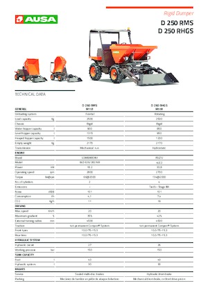 व्हील डंपर Ausa D 250 RHGS