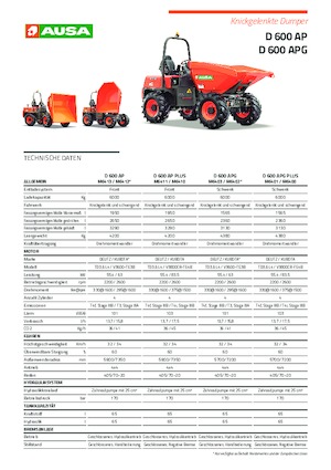 व्हील डंपर Ausa D 600 AP