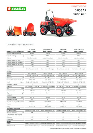 व्हील डंपर Ausa D 600 AP