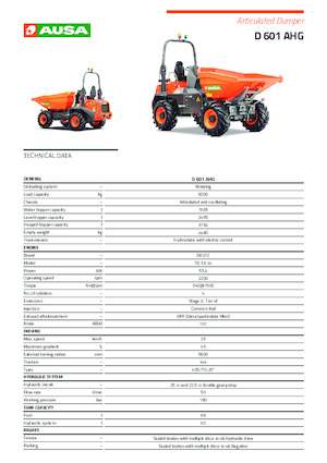 व्हील डंपर Ausa D 601 AHG