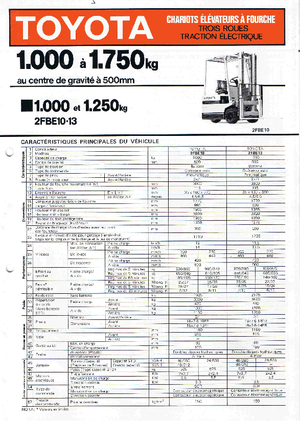 इलेक्ट्रिक फोर्कलिफ्ट Toyota 2 FBE 10-24