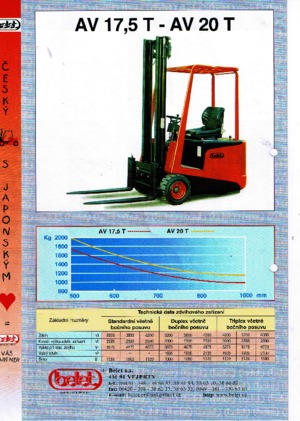 इलेक्ट्रिक फोर्कलिफ्ट Belet AV 20 T