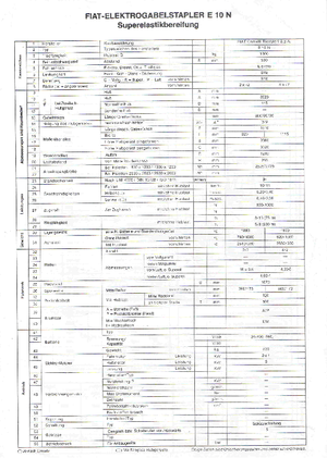 इलेक्ट्रिक फोर्कलिफ्ट OM-Pimespo E 10 N