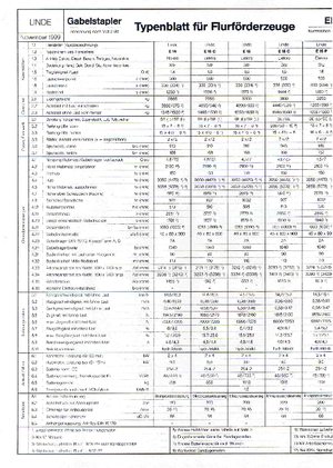 इलेक्ट्रिक फोर्कलिफ्ट Linde E 16 P
