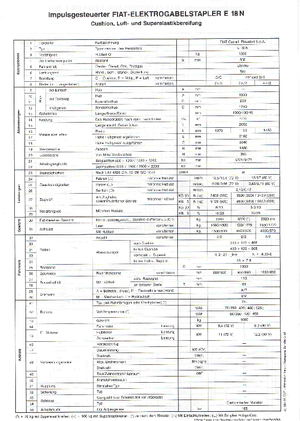 इलेक्ट्रिक फोर्कलिफ्ट OM-Pimespo E 18 N
