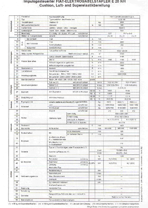 इलेक्ट्रिक फोर्कलिफ्ट OM-Pimespo E 20 NH