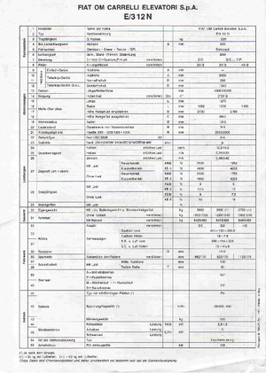 इलेक्ट्रिक फोर्कलिफ्ट OM-Pimespo E 3/12 N