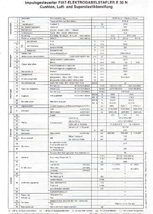 इलेक्ट्रिक फोर्कलिफ्ट OM-Pimespo E 30 N