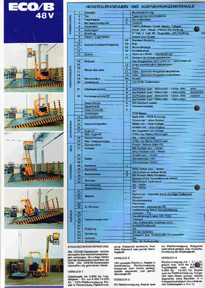 इलेक्ट्रिक फोर्कलिफ्ट Cesab ECO/B 13-3