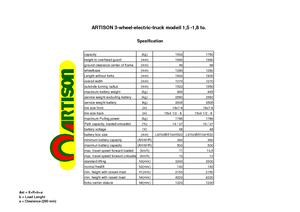 इलेक्ट्रिक फोर्कलिफ्ट Artison FBT 15
