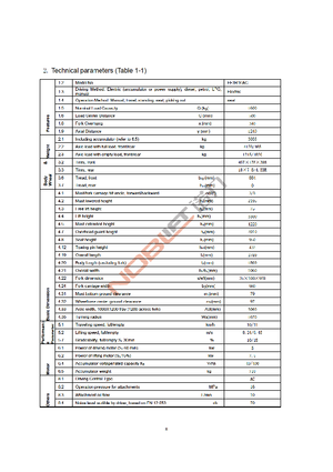 इलेक्ट्रिक फोर्कलिफ्ट Noblelift FE 3 R 16 AC