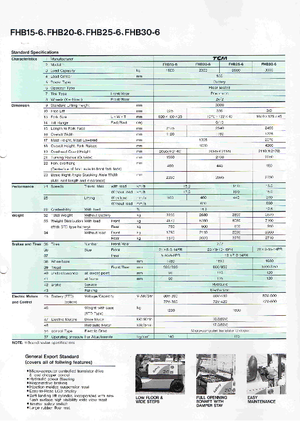 इलेक्ट्रिक फोर्कलिफ्ट TCM FHB 30-6
