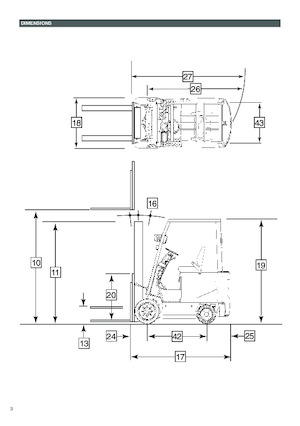 इलेक्ट्रिक फोर्कलिफ्ट UniCarriers BXC50N