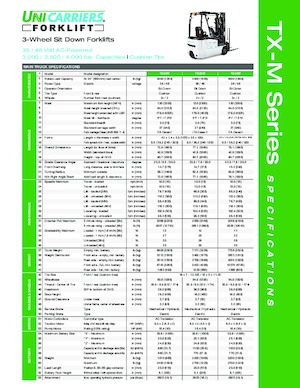 इलेक्ट्रिक फोर्कलिफ्ट UniCarriers TX40M