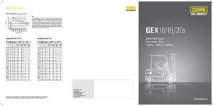 इलेक्ट्रिक फोर्कलिफ्ट Clark GEX20 s