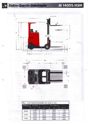 इलेक्ट्रिक साइडलोडर Sichelschmidt M 1416 S ASM