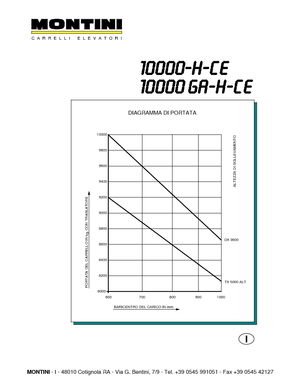 इलेक्ट्रिक फोर्कलिफ्ट Montini N 10000 H CE
