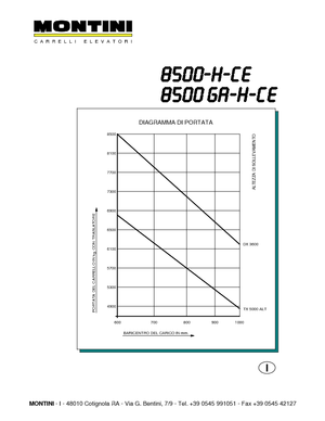 इलेक्ट्रिक फोर्कलिफ्ट Montini N 8500 GA -H CE