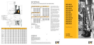 रीच ट्रक Caterpillar NR16N2S