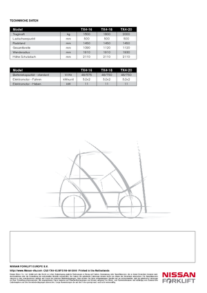 इलेक्ट्रिक फोर्कलिफ्ट Nissan TX 4-16