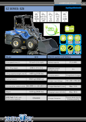 इलेक्ट्रिक व्हील लोडर Multione EZ 8