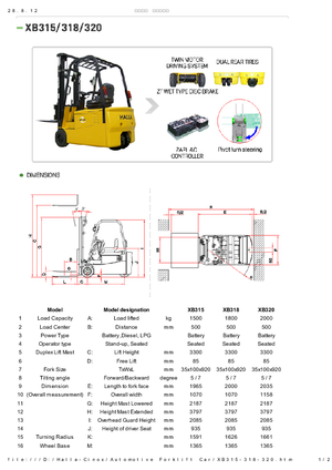 इलेक्ट्रिक फोर्कलिफ्ट Halla-Cinox XB 320
