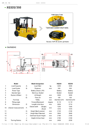 इलेक्ट्रिक फोर्कलिफ्ट Halla-Cinox XQ 350 ac