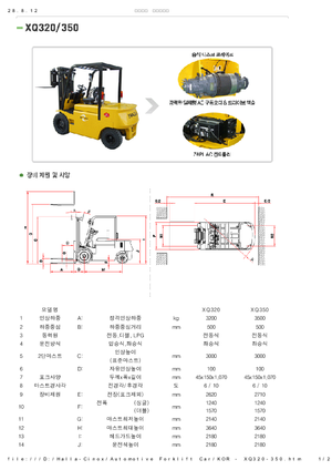 इलेक्ट्रिक फोर्कलिफ्ट Halla-Cinox XQ 350 ac