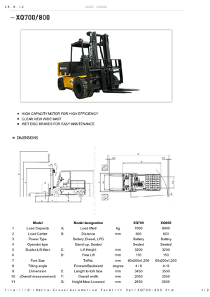 इलेक्ट्रिक फोर्कलिफ्ट Halla-Cinox XQ 700
