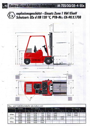 ईएक्स इलेक्ट्रिक एक्सप्लोजन-प्रूफ फोर्कलिफ्ट Sichelschmidt M 730-4 EEx