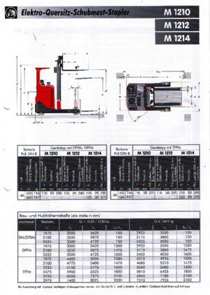 रीच ट्रक Sichelschmidt M 1210