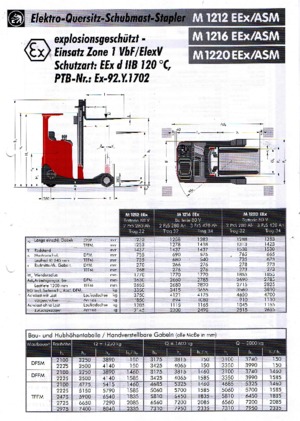 इलेक्ट्रिक एक्सप्लोजन प्रूफ रीच ट्रक Sichelschmidt M 1220 EEx