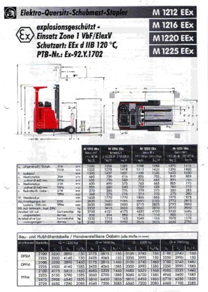 इलेक्ट्रिक एक्सप्लोजन प्रूफ रीच ट्रक Sichelschmidt M 1225 EEx